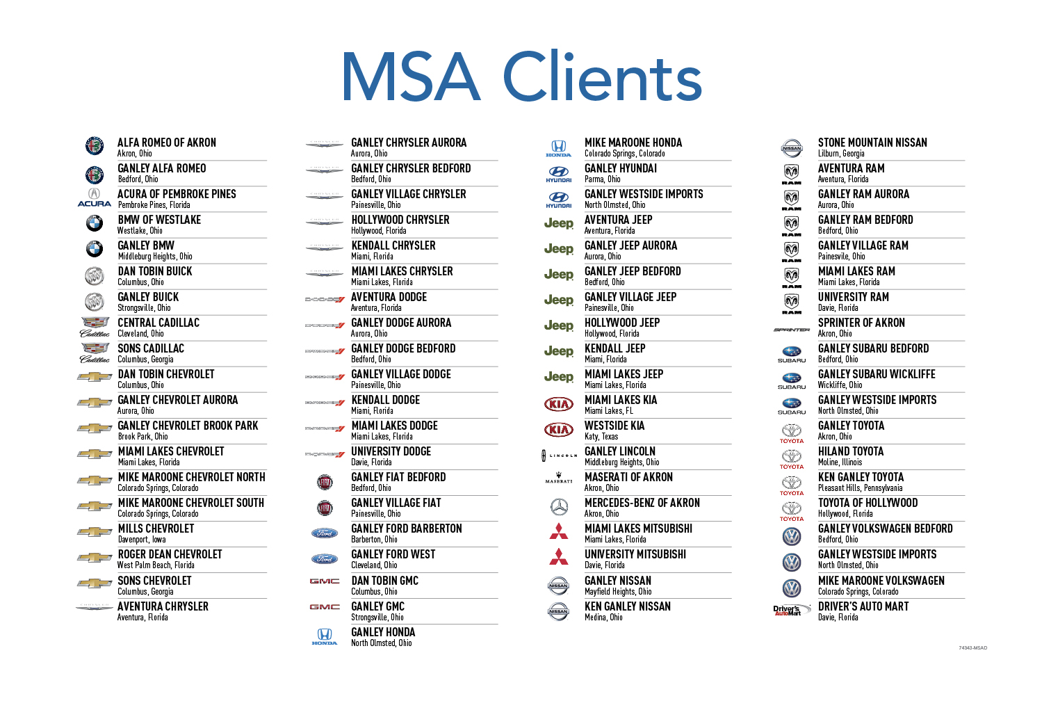 MSA Clients